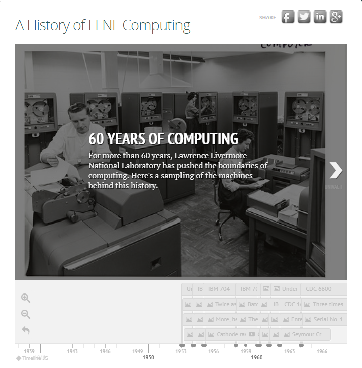 Livermore Computing Resources And Environment High Performance Computing