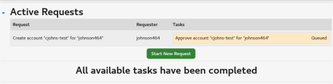 Active Requests, all tasks completed