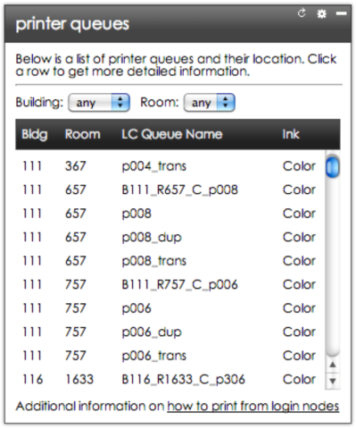 SCreen shot of "printer queues" portlet on MyLC mobile.