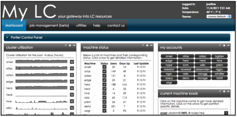 Screen shot of the MyLC Dashboard