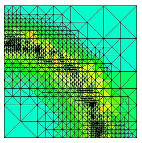 Adaptive grid methods