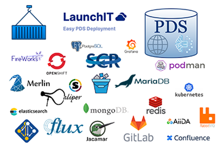 logos of software used in LC