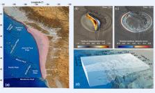 Graphic of advanced, realtime tsunami forecasting system