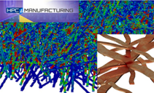 HPC4Manufacturing  image, largely for decoration