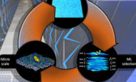 RAS protein in front of Sierra