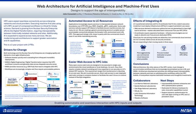 refer to PDF for accessible version