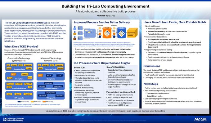 refer to PDF for accessible version