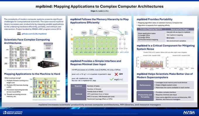 refer to PDF for accessible version