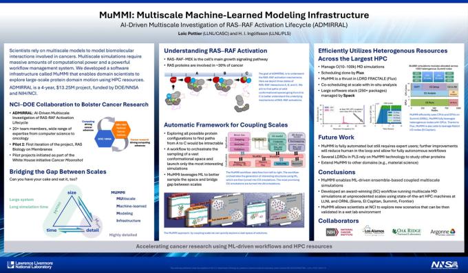 refer to PDF for accessible version