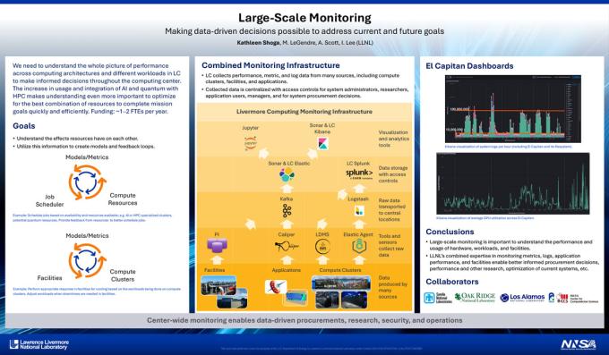 see pdf for accessible content