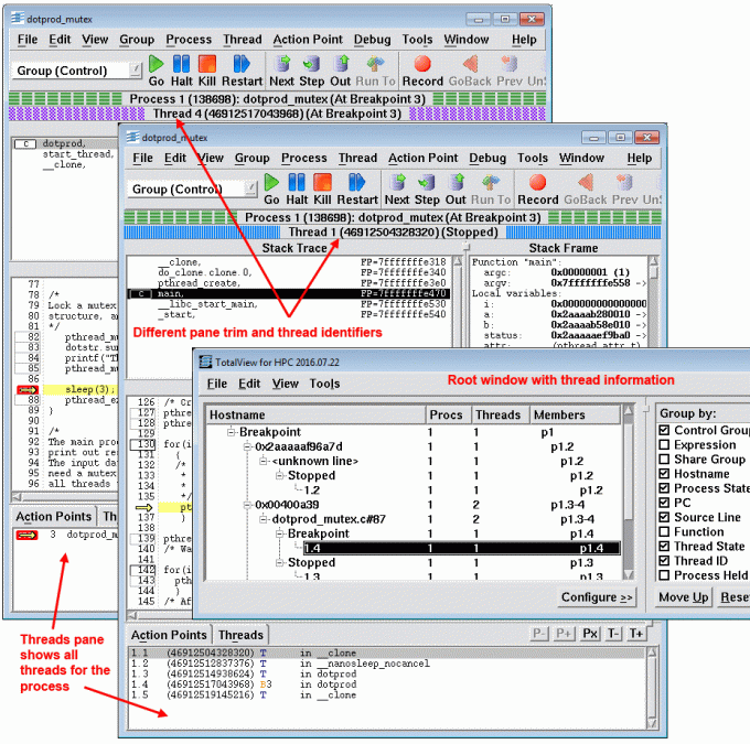 Example Threads