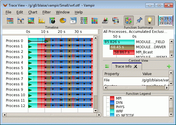 vampir "Trace View" window