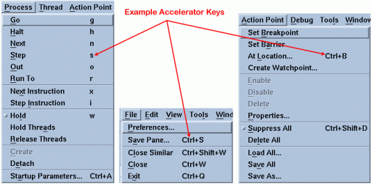 Accelerator Keys Accelerator Keys