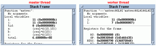 master Worker Stack Frames 1