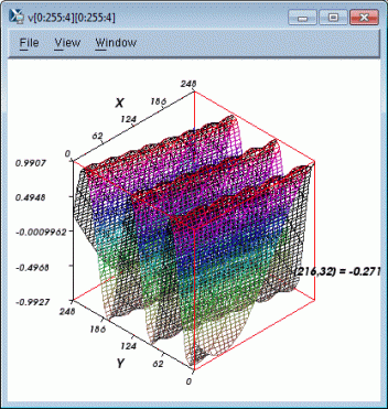 visualizer Surface View