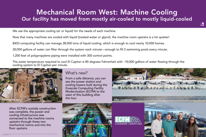machine room poster for adults