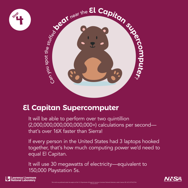 El Capitan Kids Poster