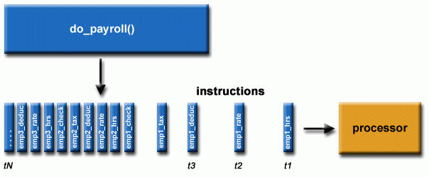 Borax Formula - Structure, Properties, Uses, Sample Questions -  GeeksforGeeks