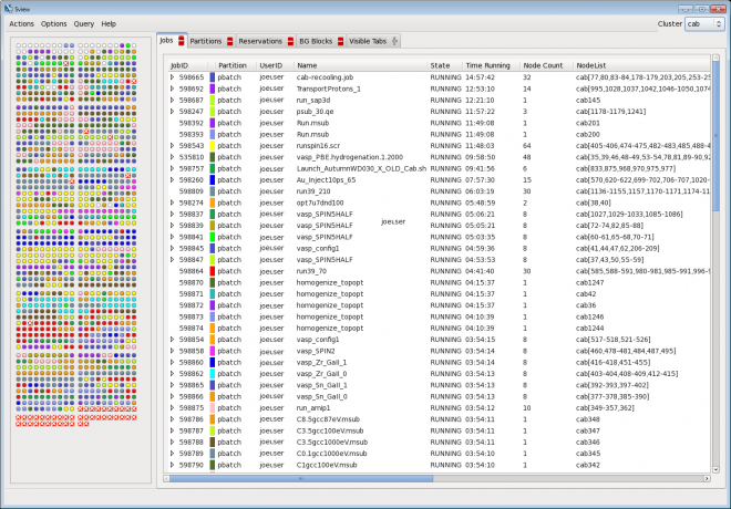 Full System Example