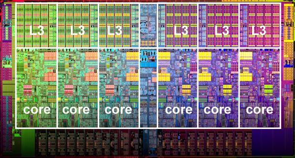 Intel Xeon processor with 6 cores and 6 L3 cache units
