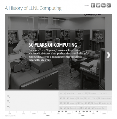 Screenshot showing the history of LLNL computing iFrame