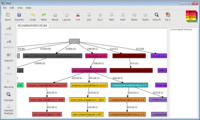 The Stack Trace Analysis Tool, sceenshot