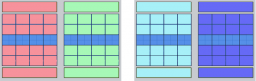 Diagram of resource set